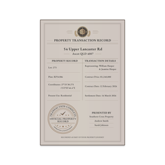 Property - Transaction Record