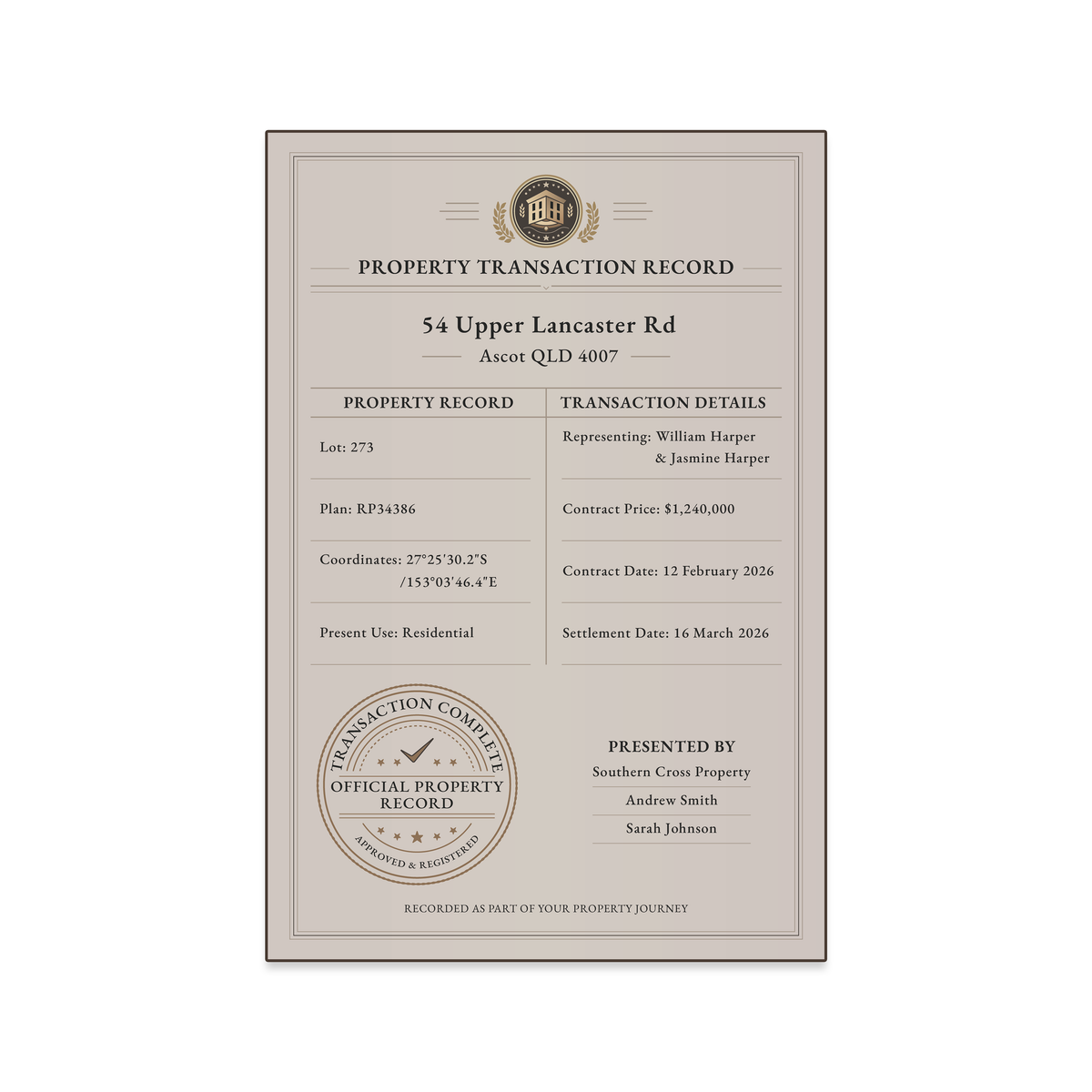 Property - Transaction Record