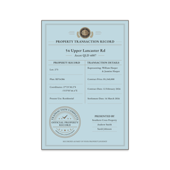 Property - Transaction Record