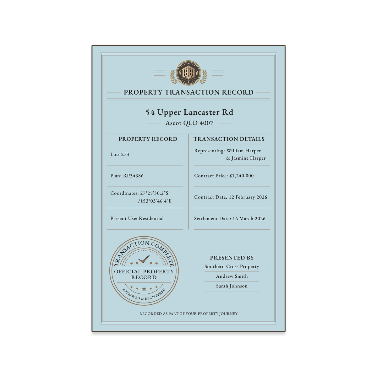 Property - Transaction Record