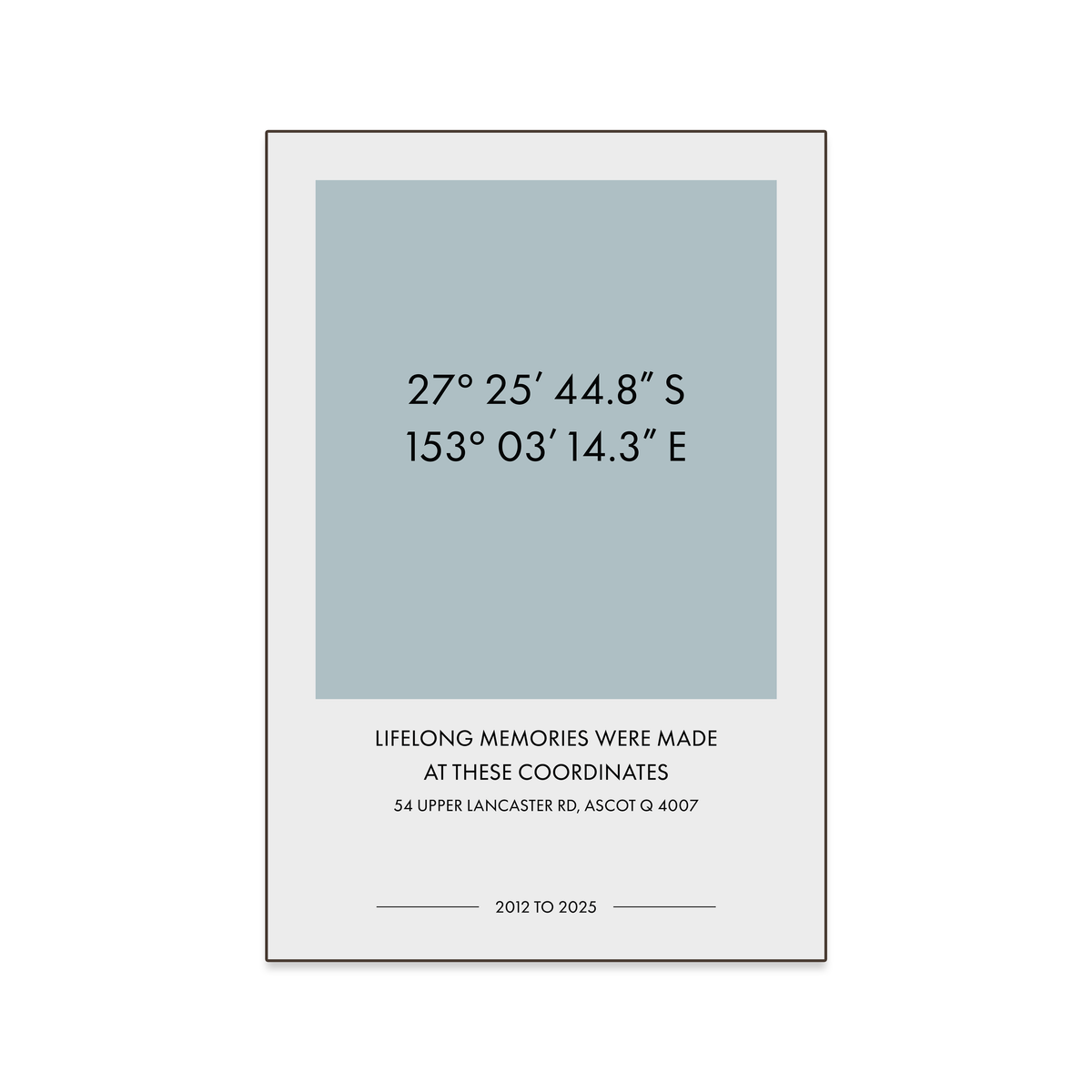 Property - Coordinates