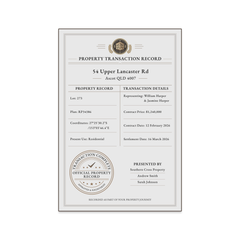 Property - Transaction Record