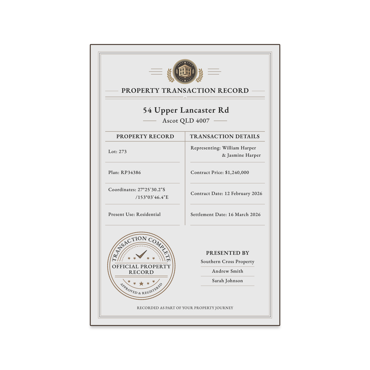 Property - Transaction Record